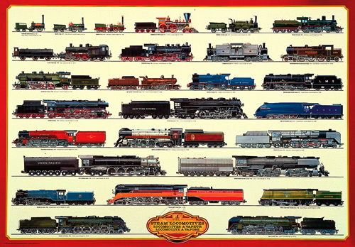 EUROGRAPHICS STEAM LOCOMOTIVE POSTER